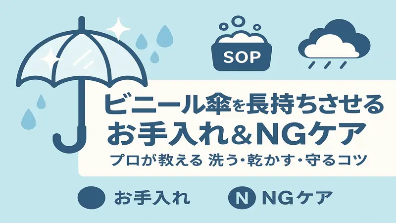 ビニール傘を長持ちさせる洗い方・乾かし方・NGケアを中央に図解したバナー画像
